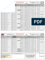 Daftar Lot Sementara Lelang Semarang V 30 November 2017 (H-2)