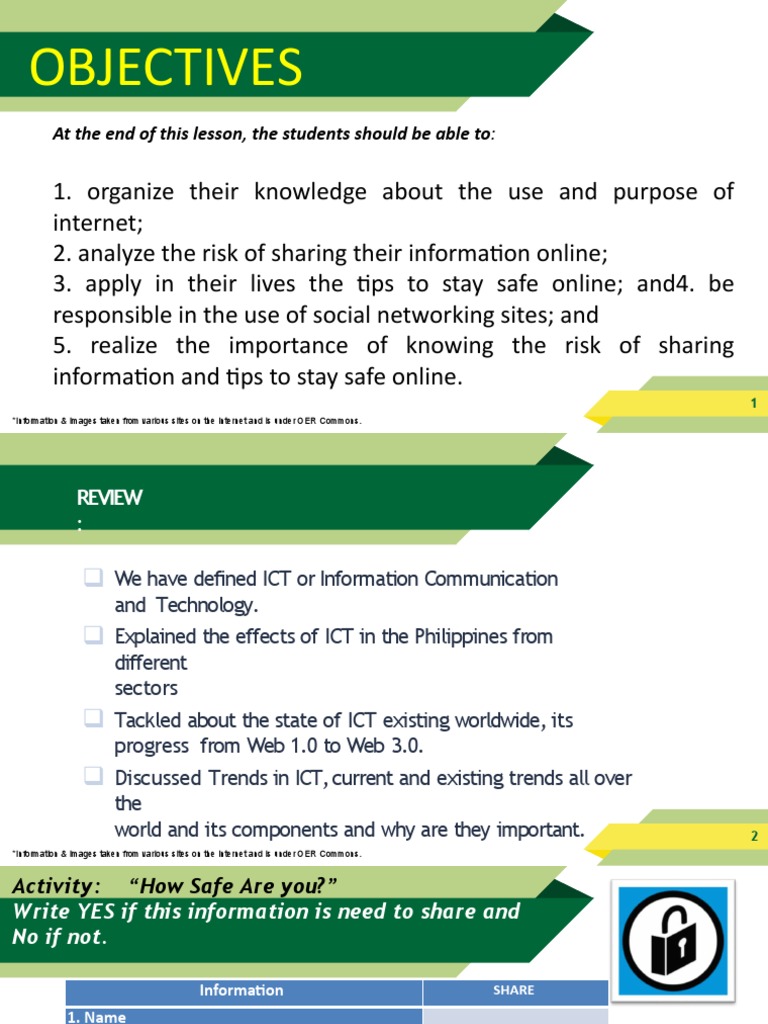 Online Safety and Ethics for Students | PDF | Educational Technology ...