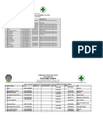 Daftar Kepersetaan Bpjs PTT PKM Semata