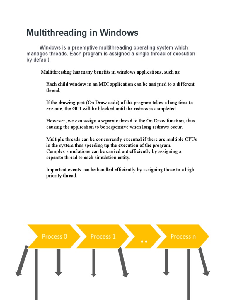 Multithreading in Windows: Process 0 Process 1 Process N | PDF | Thread ...