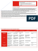 Hass Year 4 Judging Standards Assessment Pointers