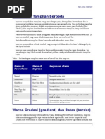 Download PerbedaanOpenOfficedanPowerPointbyNurAminSN50314094 doc pdf