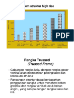 22 MARET 2021 Truss System Dan Belt Truss System