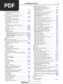 Mitsubishi ETACS INDEX