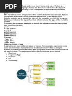 Introduction Standard Data Type