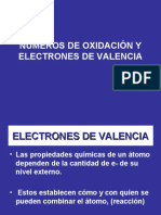 NÚMEROS DE OXIDACIÓN Y ELECTRONES DE VALENCIA.ppt