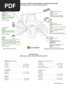Filter Overview With Service Intervals and Capacities