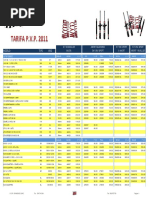 Suspensiones 2011