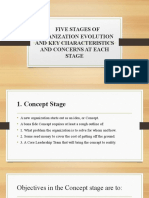 Five Stages of Organization Evolution and Key Characteristics and Concerns at Each Stage