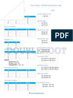 Cheat Sheet - Mathematical Reasoning Truth Tables Laws: Conjunction: Double Negation Law