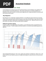 Acoustical Analysis Acoustical Analysis: Case Case - Study