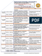 Sipna College of Engineering & Technology, Amravati (M.S.) : Recent Trends in Biomedical Signal Processing'