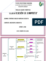 Clasificacion de Empresa