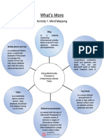 Activity 1 (Mind Mapping)