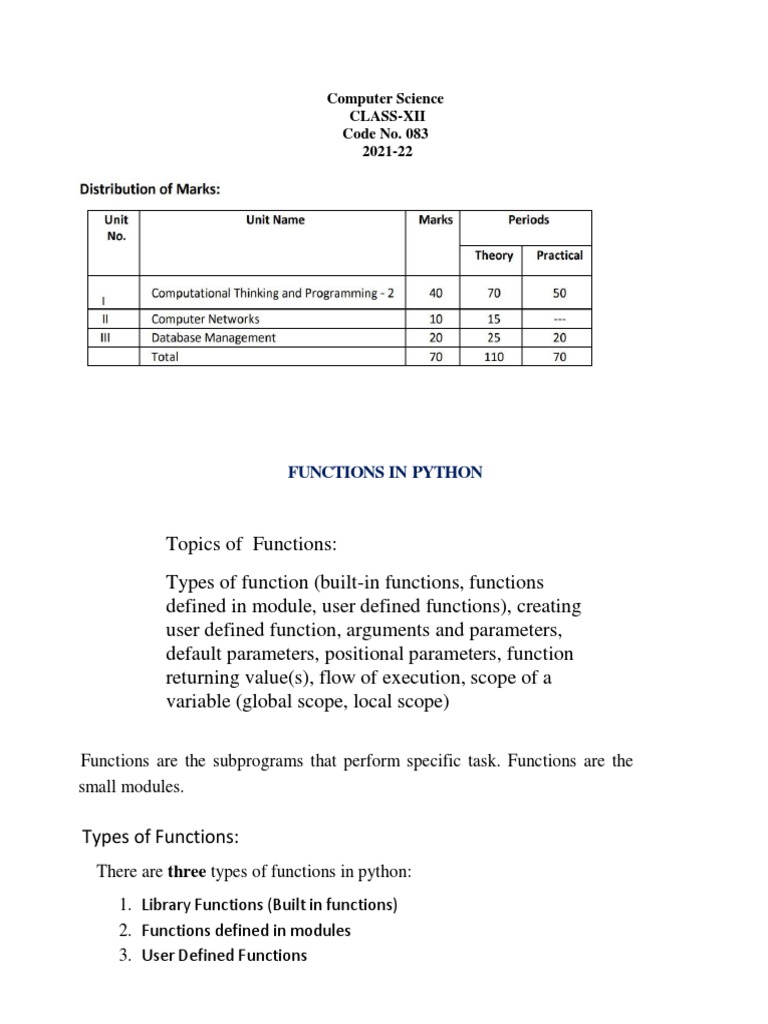 Computer Science Class-Xii Code No. 083 2021-22: Functions in Python ...
