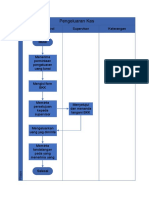 Internal Control