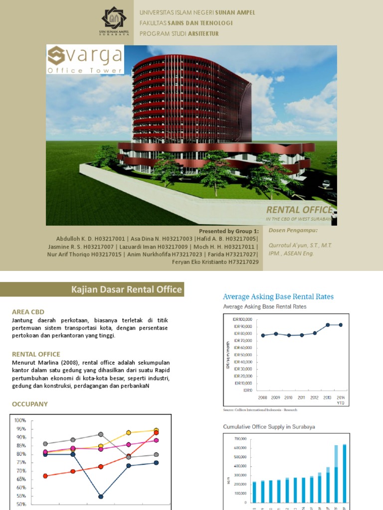 Desain Rental Office di Surabaya | PDF