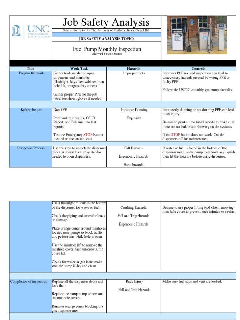Fuel Pump Inspection PDF Personal Protective Equipment Workplace
