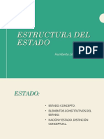 Presentación Estructura Del Estado y Nociónes de Estado