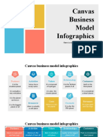 Canvas Business Model Infographics by Slidesgo