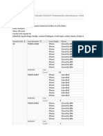 SSA - Log Cases VENEZUELA