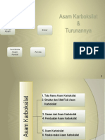 Asam Karboksilat Dan Derivatisasi