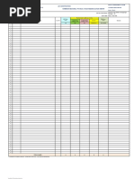 F08. Formwork Material Phy. Stock Reconciliation Report