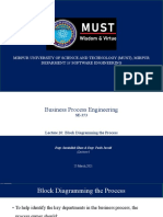 MUST Software Engineering Department Process Diagram
