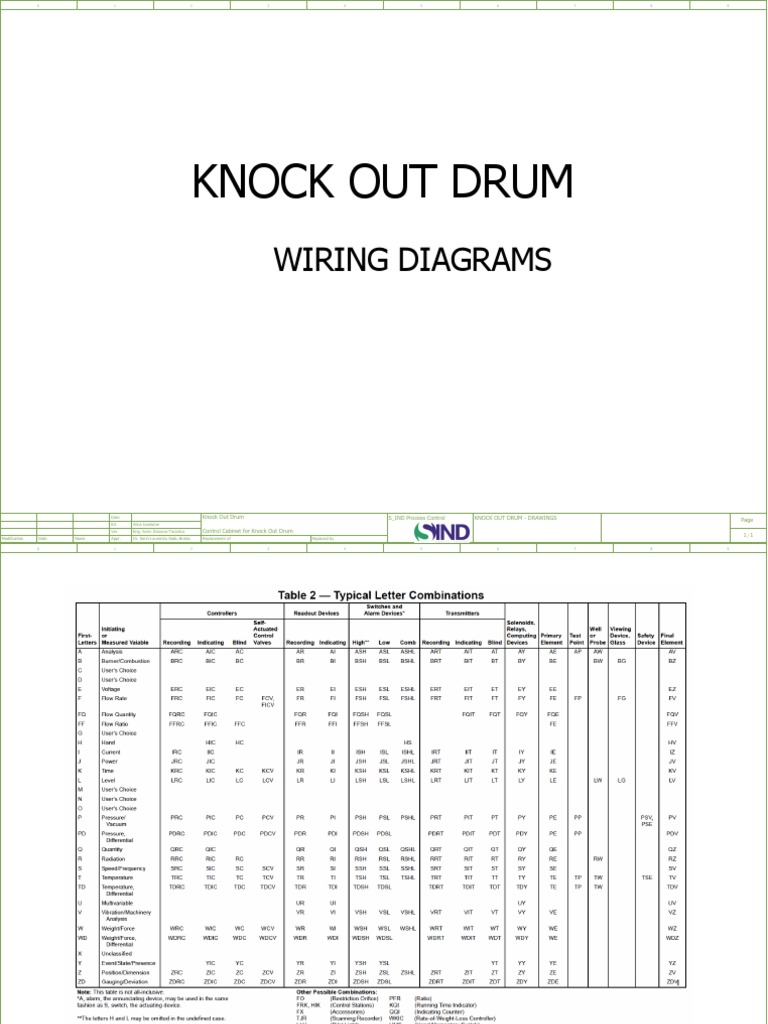 Knock Out Drum Wiring Diagrams PDF Electrical Equipment