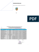 Daftar Nama Dokter Di Blud RS Konawe Selatan