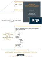 Integrated Management System) : (Prime Constructions LTD