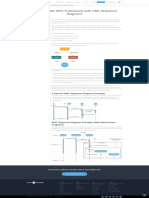 How To Model MVC Framework With UML Sequence Diagram?