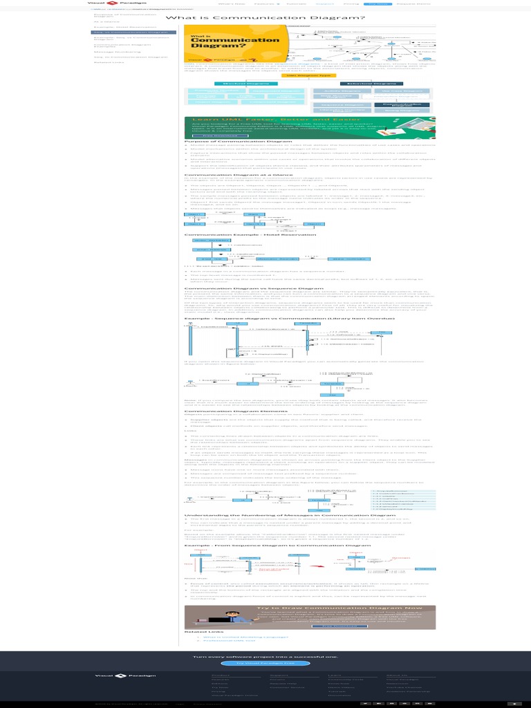 What Is Communication Diagram? | PDF | Unified Modeling Language | Use Case