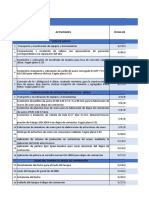 DIAGRAMA DIQUE