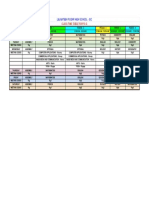 10 - G CLASS TIME TABLE