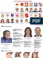 Candidatos 2021 Perú