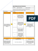 Caracterizacionde Procesos