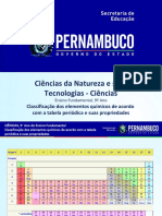 Classificação Dos Elementos Químicos de Acordo Com a Tabela Periódica e Suas Propriedades