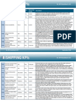 Shipping KPI Cheatsheet V4.0