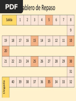 Tablero de Repaso