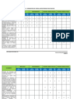 Requisitos de Vinculación Productos Pasivos