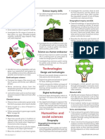 Growing Things in The Classroom A Cross-Curriculur Look - Freebie From RIC Publications