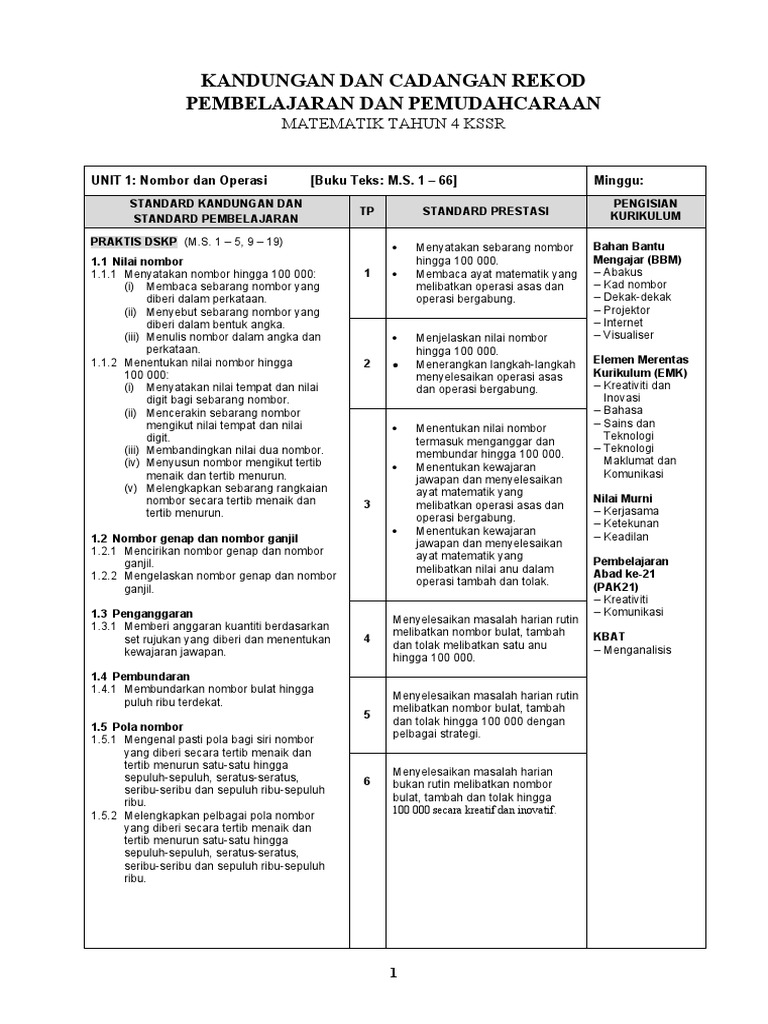04 Mat Rekod Pdpc Formula A Matematik Tahun 4 Pdf