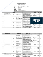 LK-B-1.a Kisi-Kisi Paket Soal. CHOIRUL