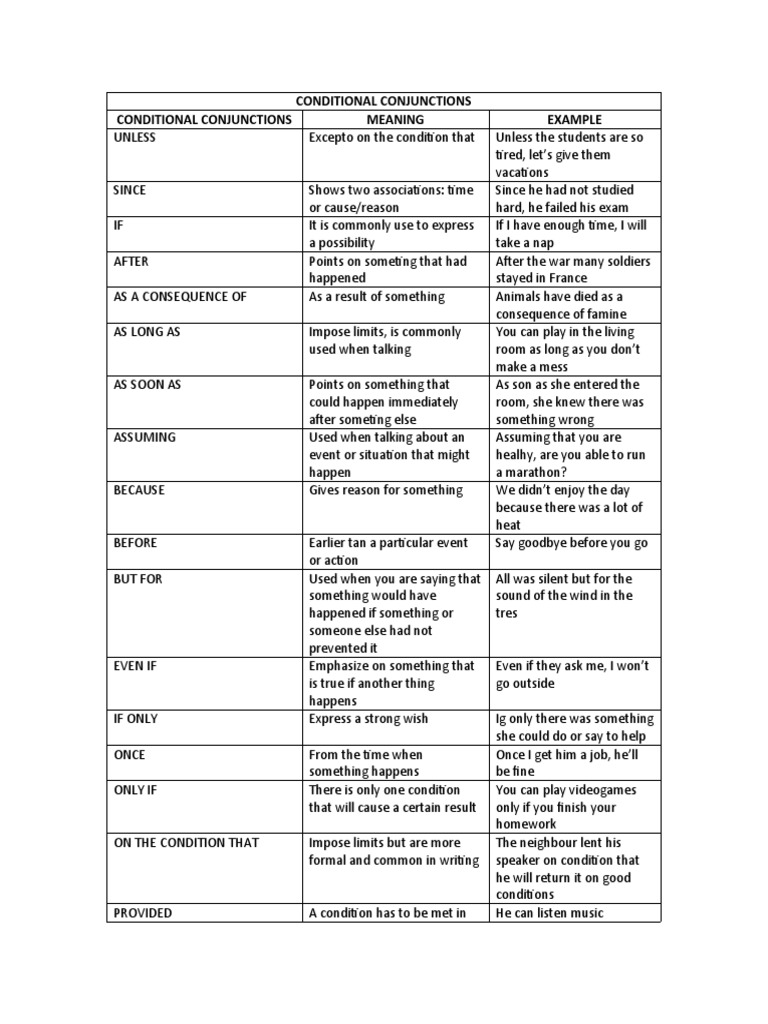 Conditional Conjunctions Guide | PDF