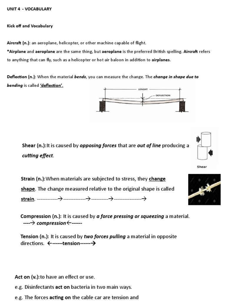 kick around (1), Vocabulary