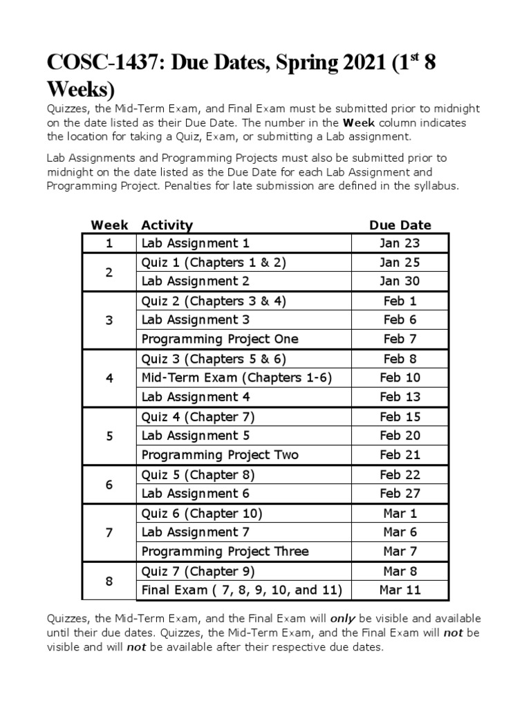 COSC 1437 Due Dates Spring 2021 First 8 Weeks | PDF