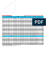 ELEKTRISOLA EnCuWire NEMAinch Datasheet Eng