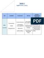 English Course - Level 3: Unit Grammar Vocabulary Writing Speaking / Conversation Strategies