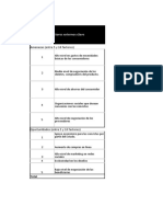 Factores Externos Clave: Amenazas (Entre 5 y 10 Factores)